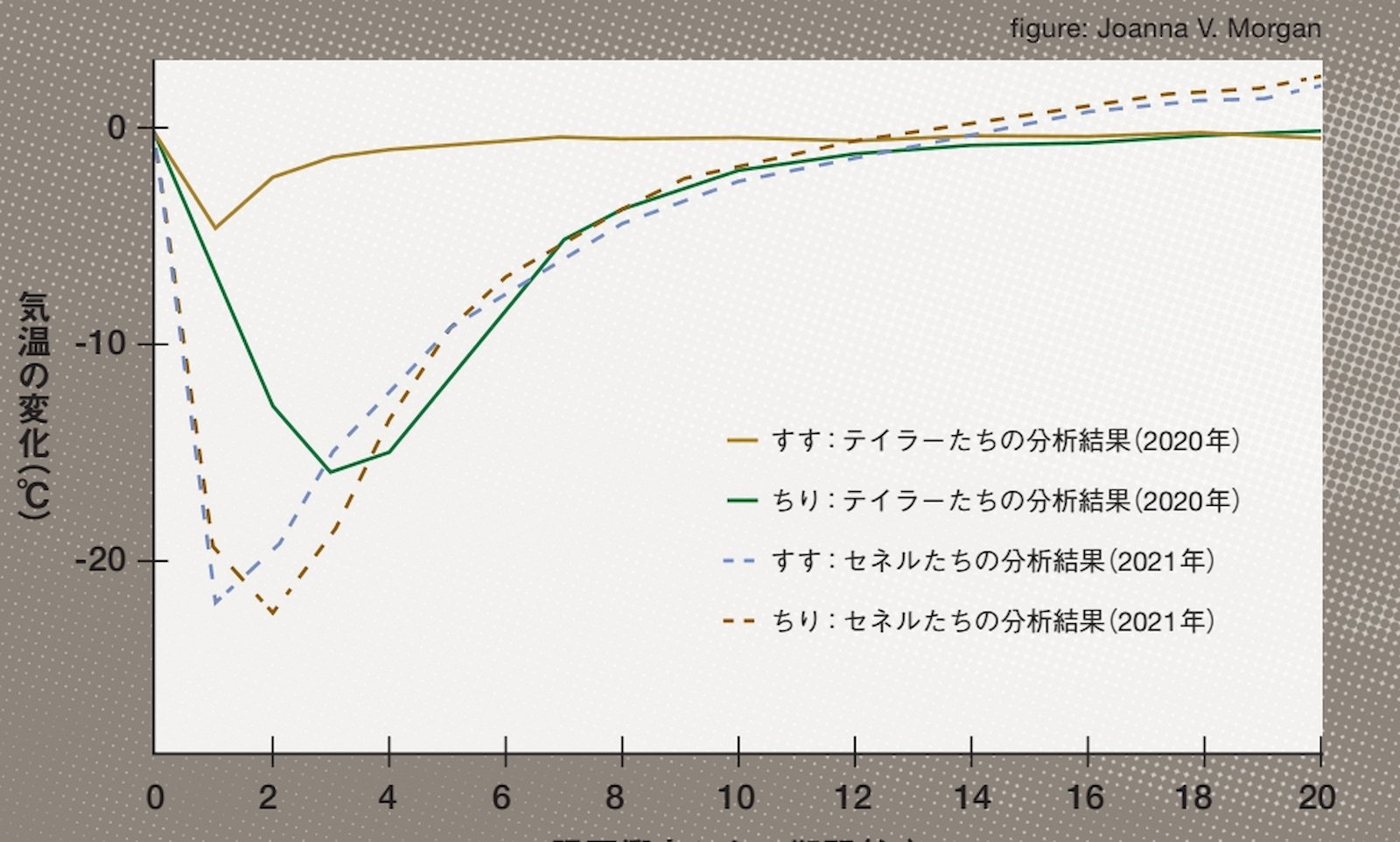 スクリーンショット_7-8-2024_17413_pubnext.jp.jpg